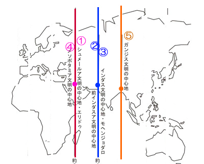 縄文がブームになったのは、地球の活性化ポイントが淡路島135度ラインに来たから_d0169072_14214958.jpg