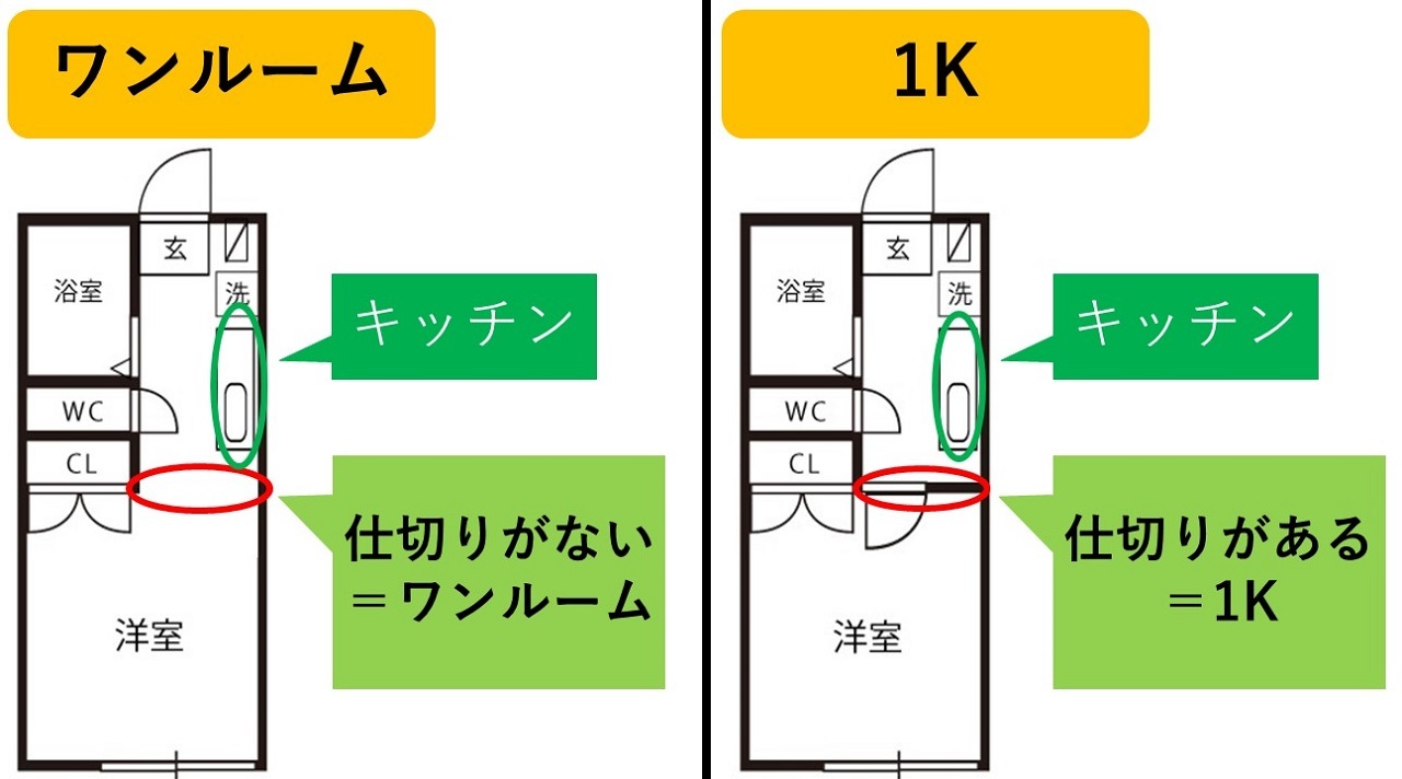 古典風水の基本のき ～ 玄空飛星派_b0389986_11503383.jpg