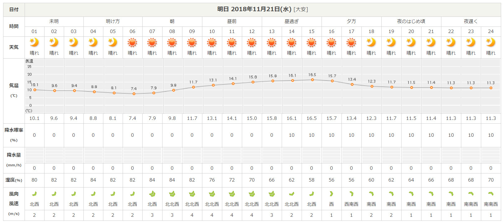 師崎よりタチウオ乗合船。　2018年11月21日（水）_d0171823_00270317.jpg