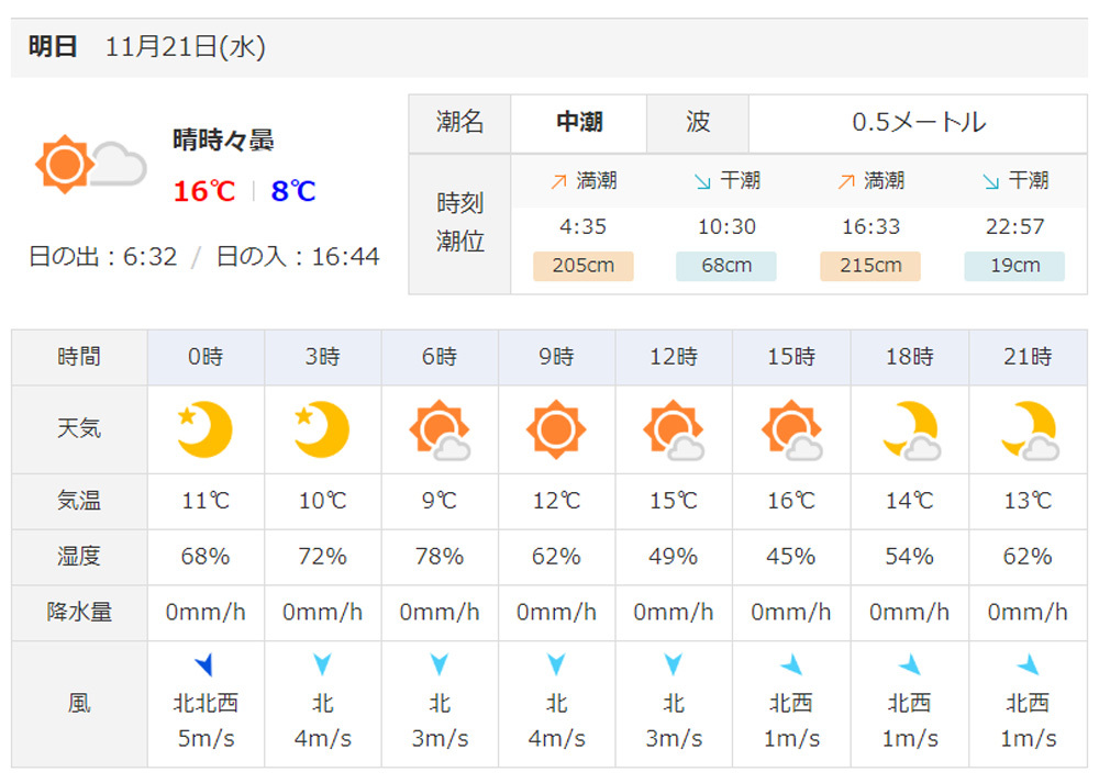 師崎よりタチウオ乗合船。　2018年11月21日（水）_d0171823_00271879.jpg