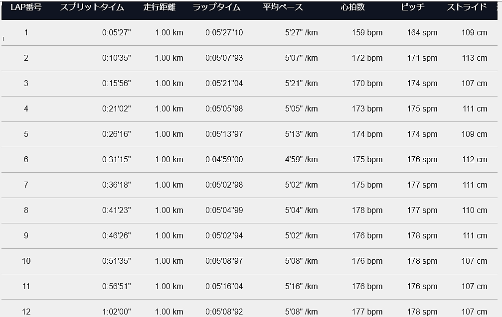 ２０１８福知山マラソン第２８回_d0358618_20580829.png