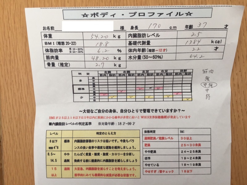 大阪マラソン前日_f0310282_16343235.jpeg