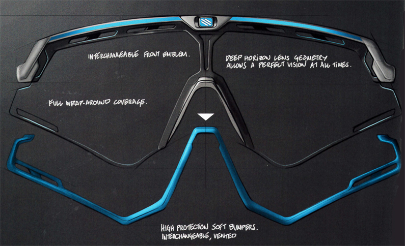 RUDYPROJECT(ルディープロジェクト)2019年モデル革新的次世代スポーツサングラスDEFENDER(ディフェンダー)発売開始!_c0003493_17273492.jpg