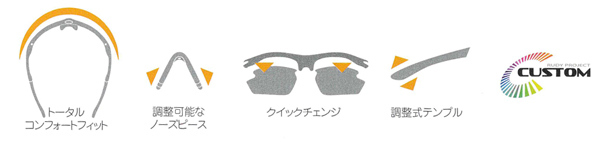 RUDYPROJECT(ルディープロジェクト)2019年モデル・スポーツパフォーマンスサングラスNEW RYDON(ニューライドン)発売開始!_c0003493_11185824.jpg