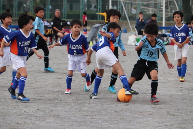 3年生2日目 秋季大会結果 狛江六小親子サッカーサークル F C Koma6