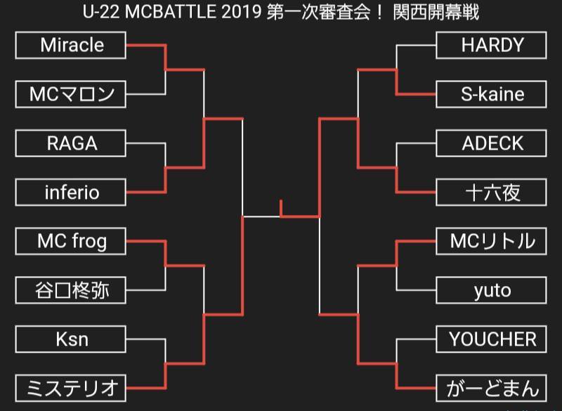 11/23 U-22 MCBATTLE 2019 関西一次予選優勝は...._e0246863_03461109.jpg