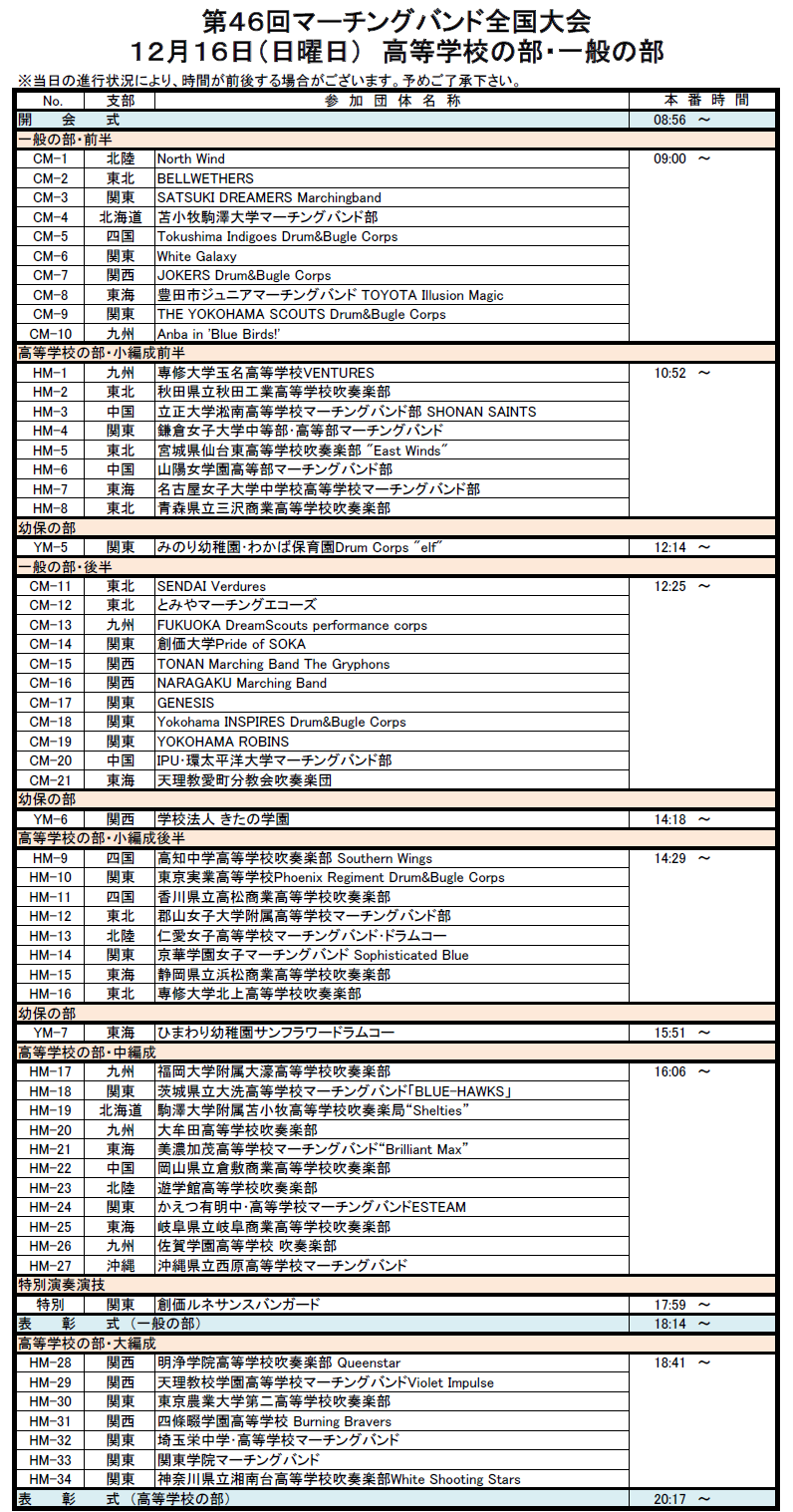 マーチング バンド 全国 大会 19 結果 マーチングバンド バトントワーリング全国大会 マーチング バンド 全国 大会 19 結果 マーチングバンド バトントワーリング全国大会