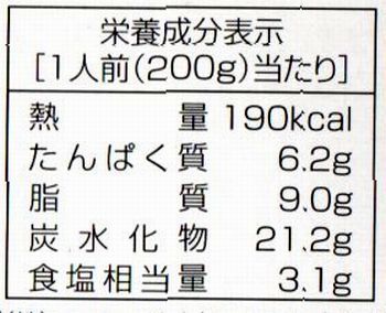 本日のレトルトカレー　2018/12/5_b0044404_11295757.jpg