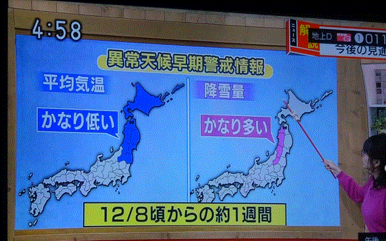 師走で最高気温が25度以上の「夏日・寒暖差疲労に注意！…2018/12/4_f0231709_00021981.gif