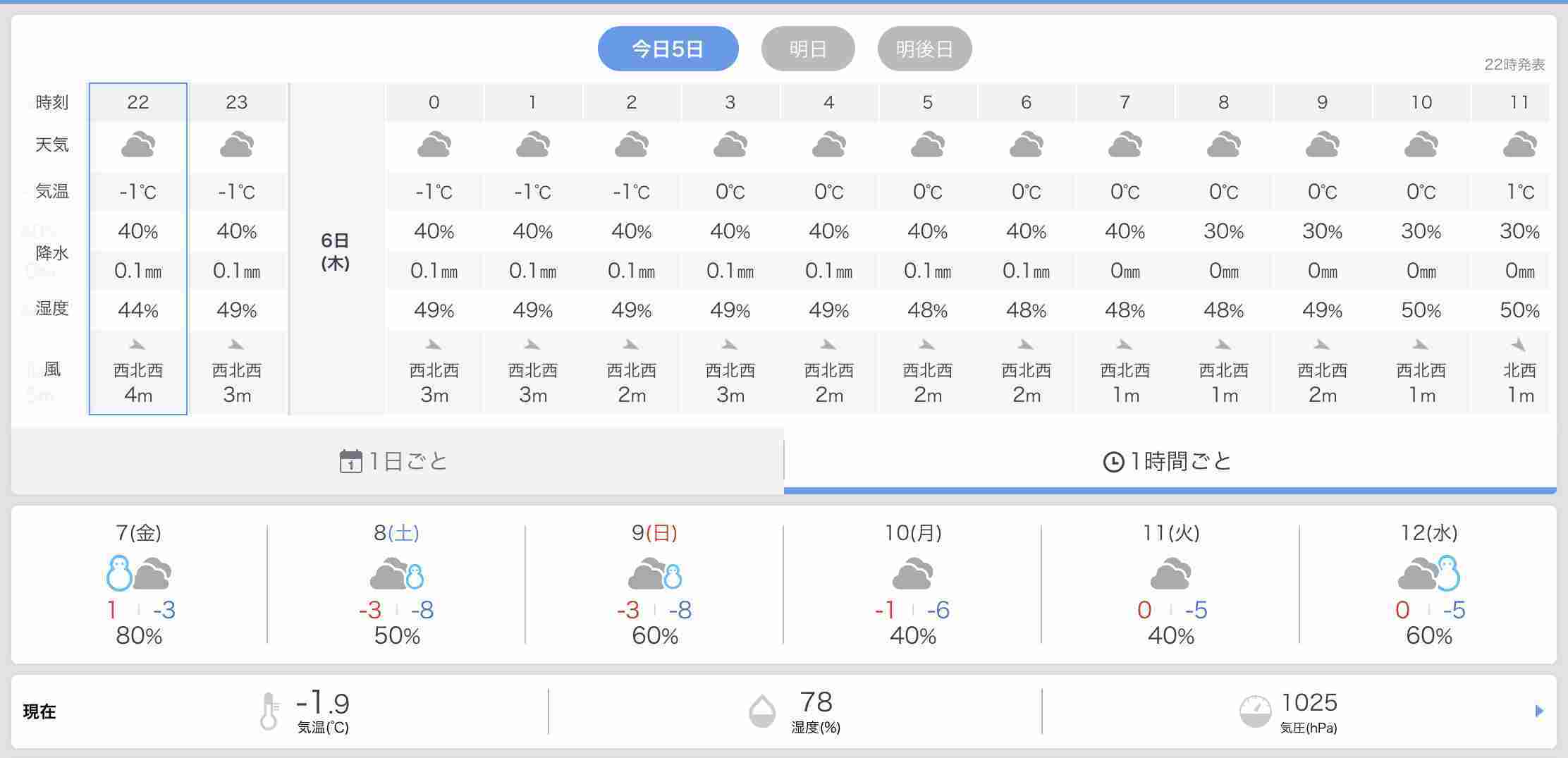 ジェットコースターの一日_c0025115_23004427.jpg