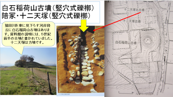 群馬県藤岡市の古墳文化はいつ始まったのか_a0237545_11290235.png