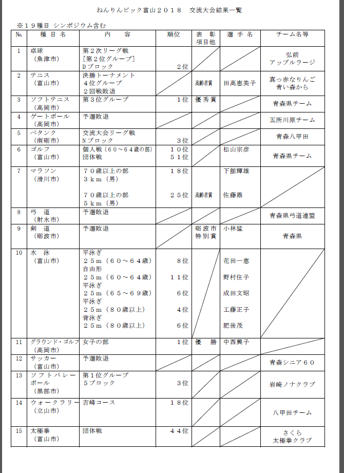 d0366509_17480346.png