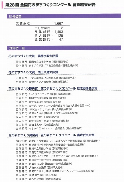 わかりやすく、一つひとつが腑に落ちた 「みんなで進める花のまちづくり」講演会_f0141310_07385946.jpg