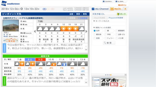 今週末の天気と気温（2018年12月6日）：ご来場は冬タイヤで！_b0174425_13115715.png