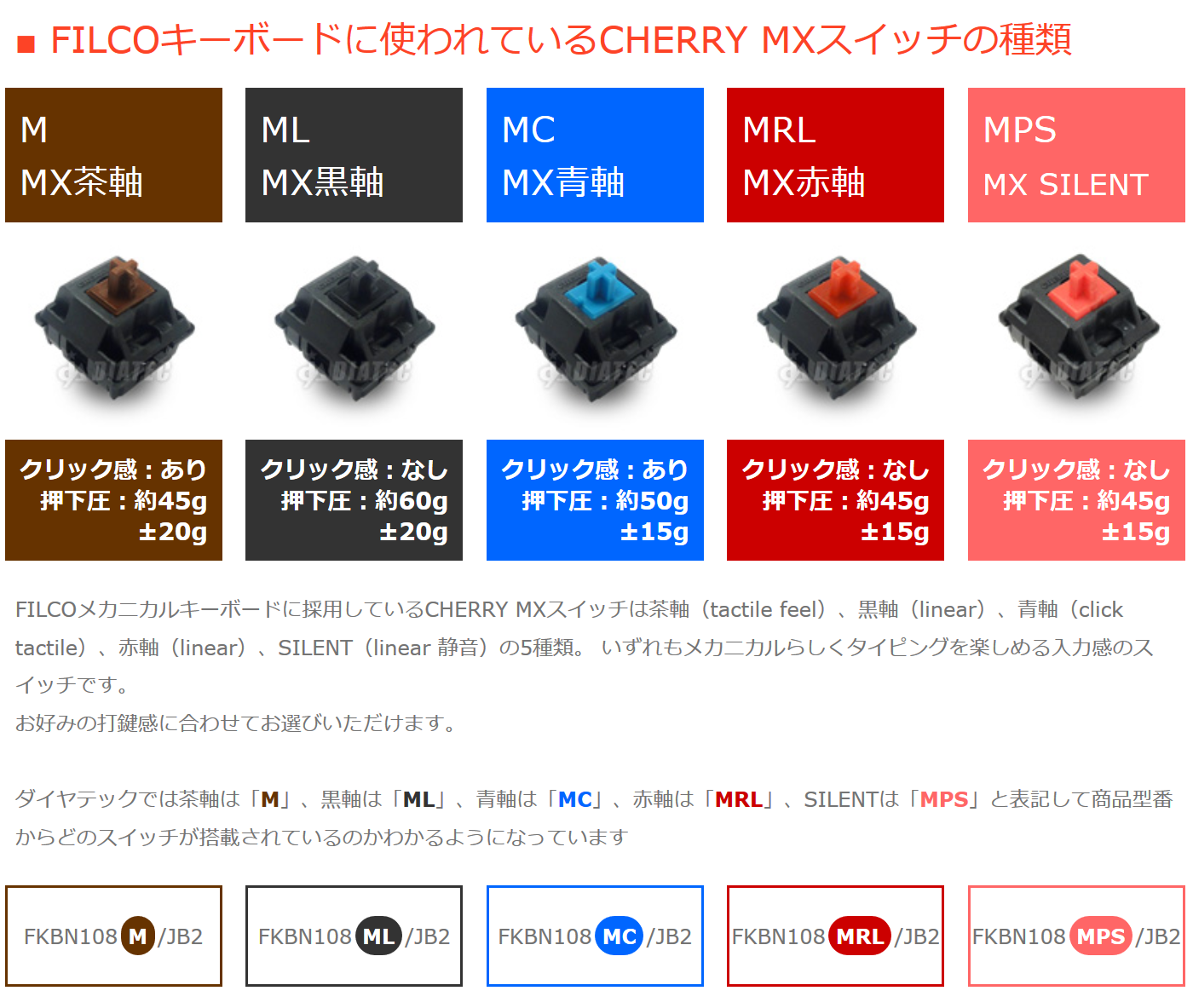 おすすめのPC周辺機器について_e0363749_00413214.png