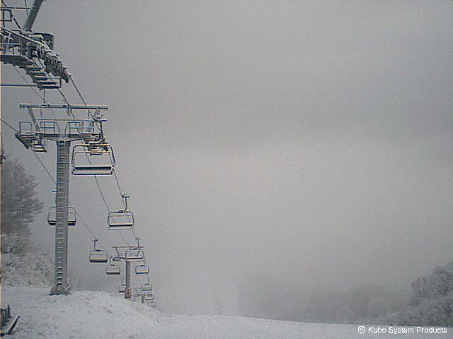 2018年12月8日　朝の新潟ライブカメラ　今朝までの降雪は少なめか！？_e0037849_07062801.jpg