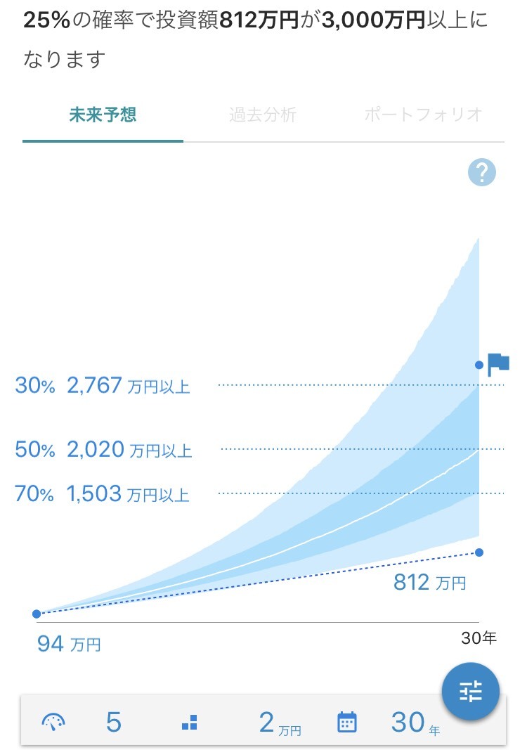 ウェルスナビについて ~実際に使ってみての感想～_b0404067_14012237.jpg