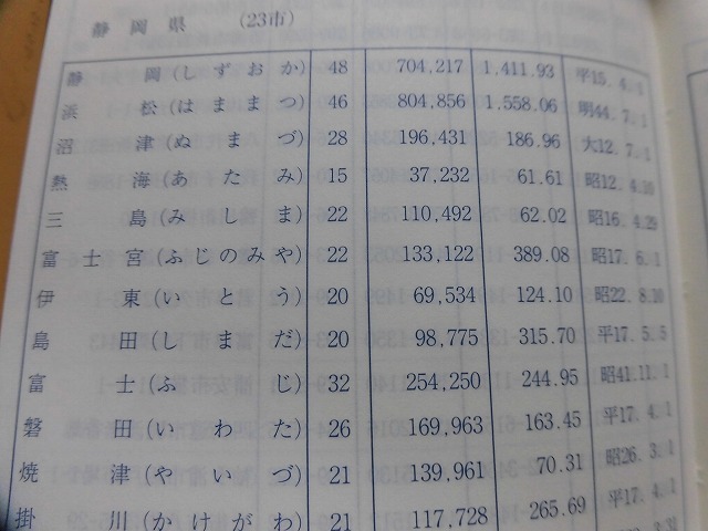 平成最後・31年の手帳が配布され思うこと_f0141310_07371400.jpg