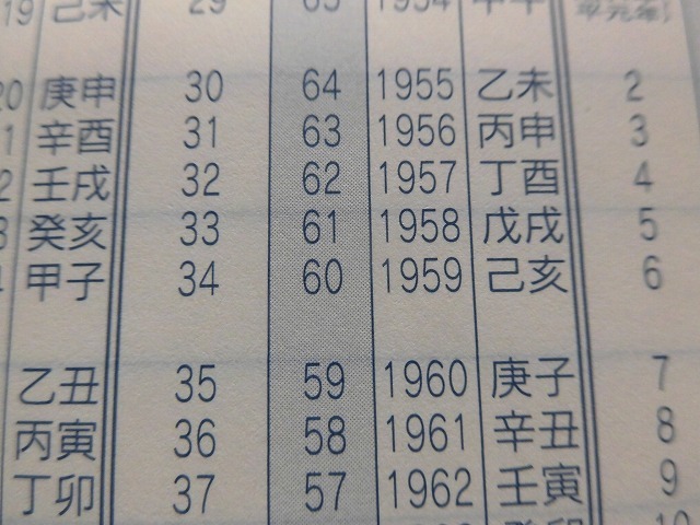 平成最後・31年の手帳が配布され思うこと_f0141310_07373877.jpg