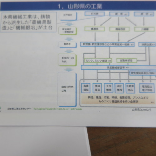 表面技術協会・腐食防食学会　東北支部　講演会が重文本館で開催_c0075701_15204041.jpg