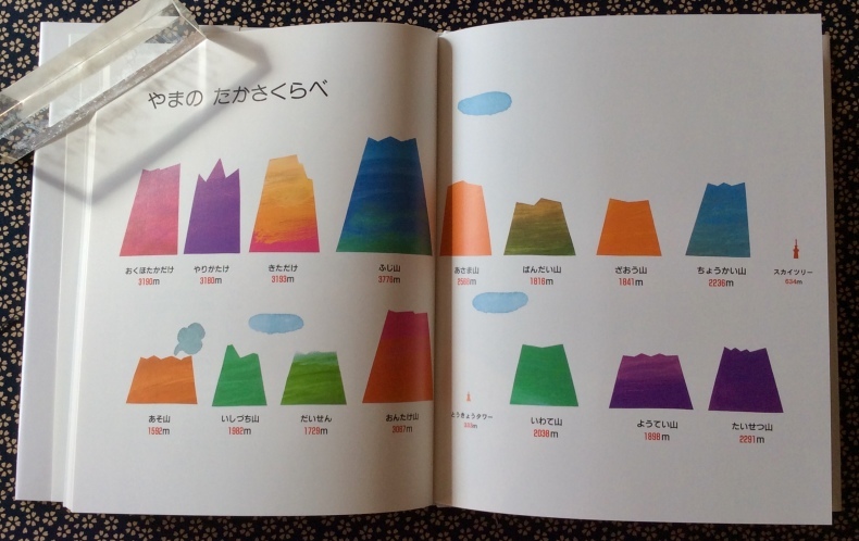 隔世の感 ・『にっぽん ちず 絵本』 : 風のとおる家から 隔世の感 ・『にっぽん ちず 絵本』 : 風のとおる家から