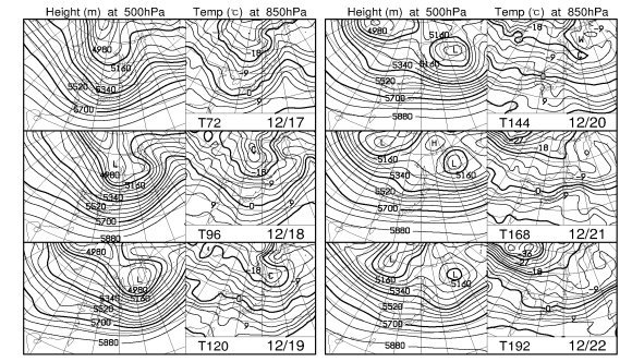 Unisys Weather　  GFS - EA - 850mb - 9Panel for East Asia+1ヶ月予報（2018年12月15日版）+1ヶ月予報_e0037849_07463315.jpg