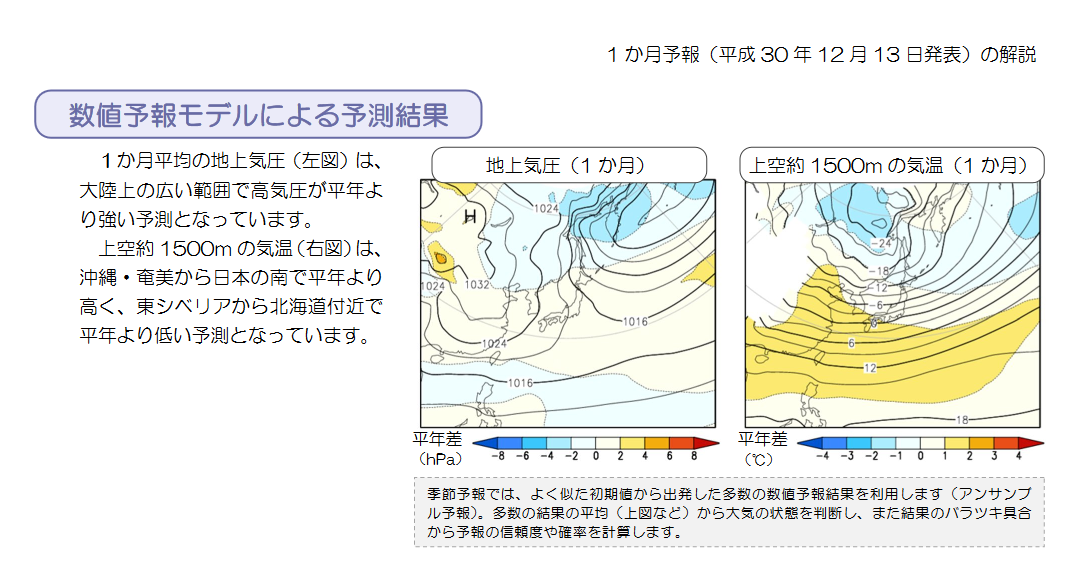 Unisys Weather　  GFS - EA - 850mb - 9Panel for East Asia+1ヶ月予報（2018年12月15日版）+1ヶ月予報_e0037849_07535657.png