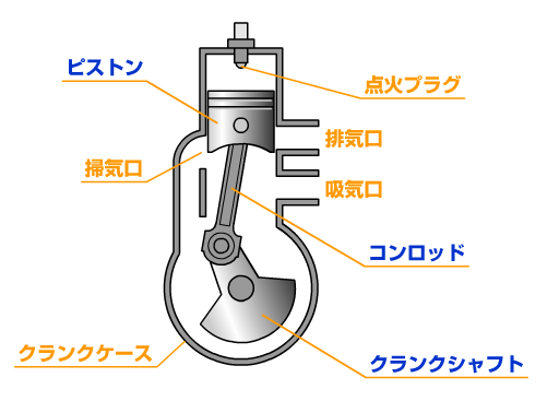 c0035230_23030081.png