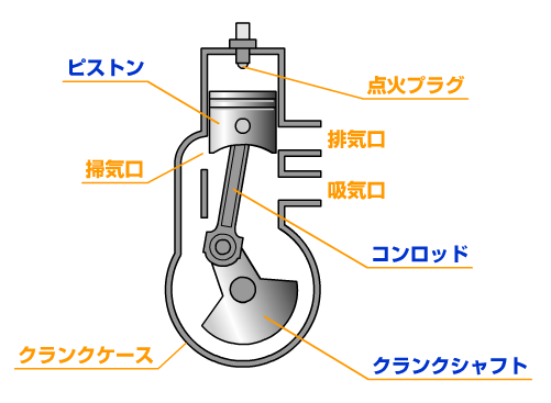 練功法の歳末大売り出し_c0035230_23030081.png