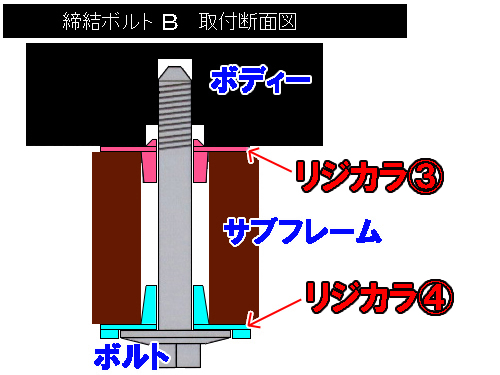 リジカラ装着！★ジャガーＸＦＲ★　適合検証取付け！！_d0156040_11291550.jpg