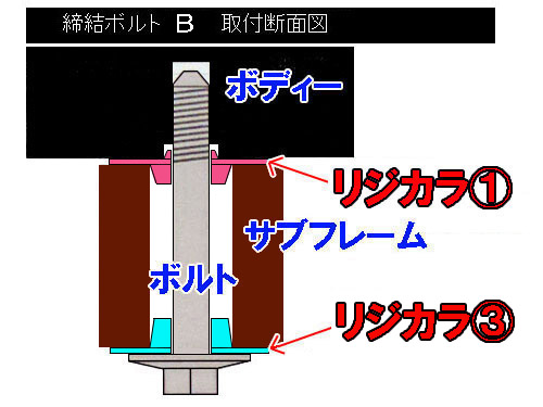 リジカラ装着！★ジャガーＸＦＲ★　適合検証取付け！！_d0156040_12162113.jpg