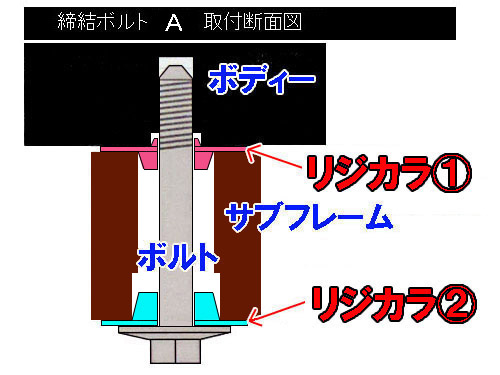 リジカラ装着！★ジャガーＸＦＲ★　適合検証取付け！！_d0156040_1274484.jpg