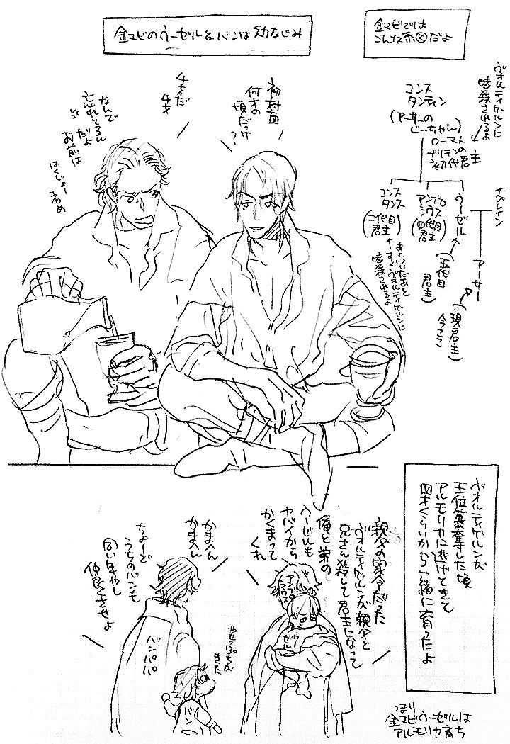 バン王のキャラデザ_a0342172_20261437.jpg