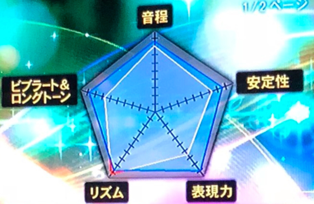 カラオケ採点しようぜ_e0363749_22205197.jpeg