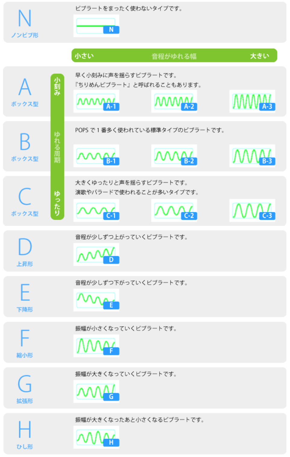 カラオケ採点しようぜ_e0363749_22324612.jpeg
