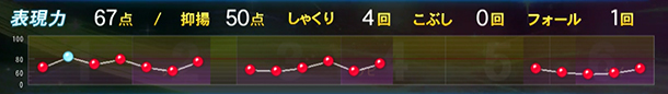 カラオケ採点しようぜ_e0363749_22351506.jpeg