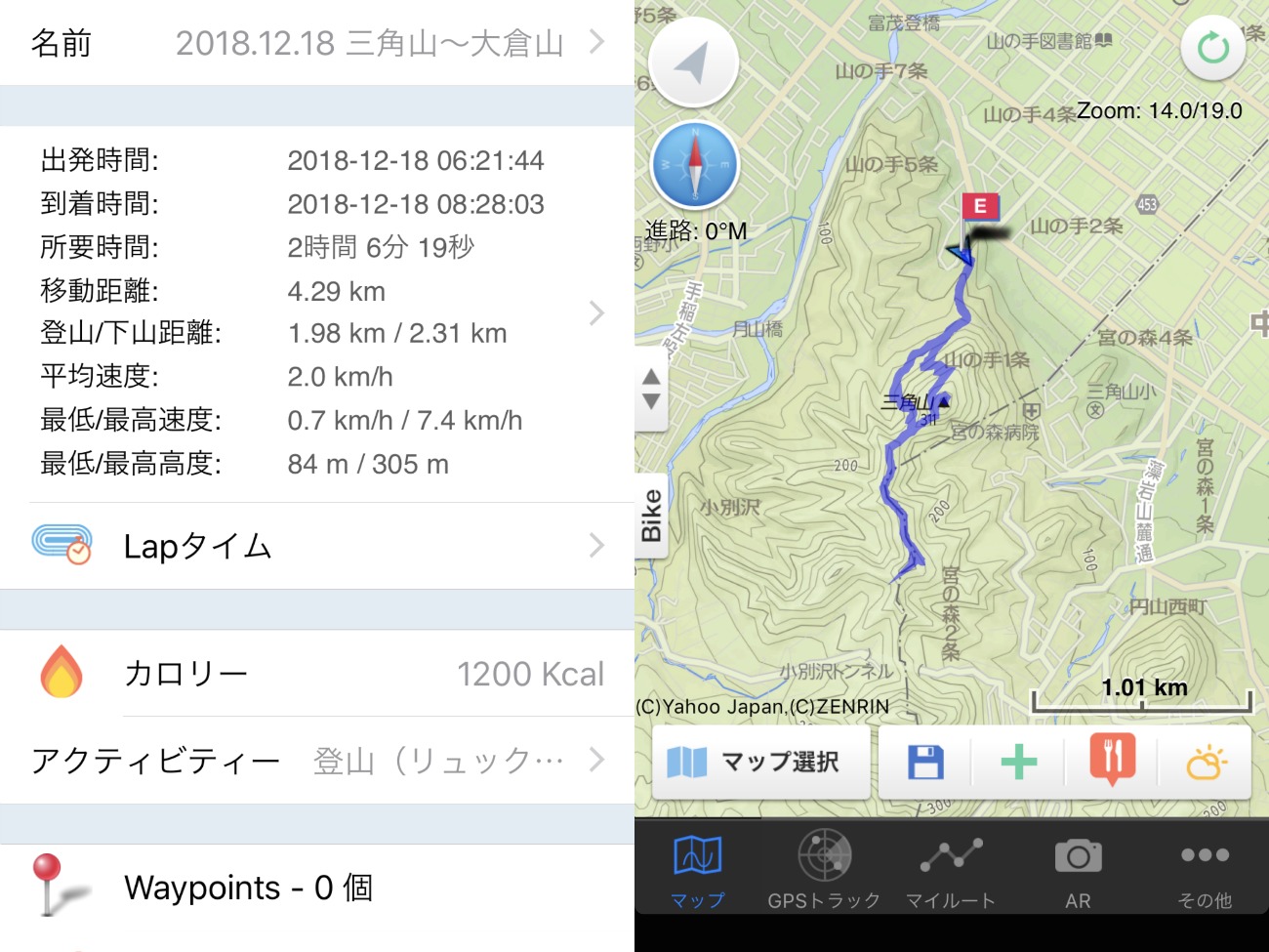 ☆2018.12.18 三角山～大倉山_e0105954_8595747.jpg