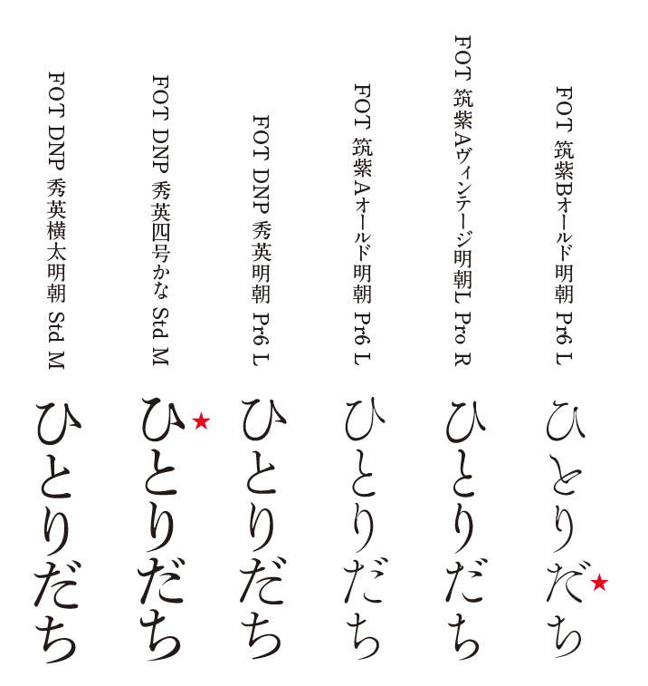 オールド明朝体 Small Scenery ちいさな視点