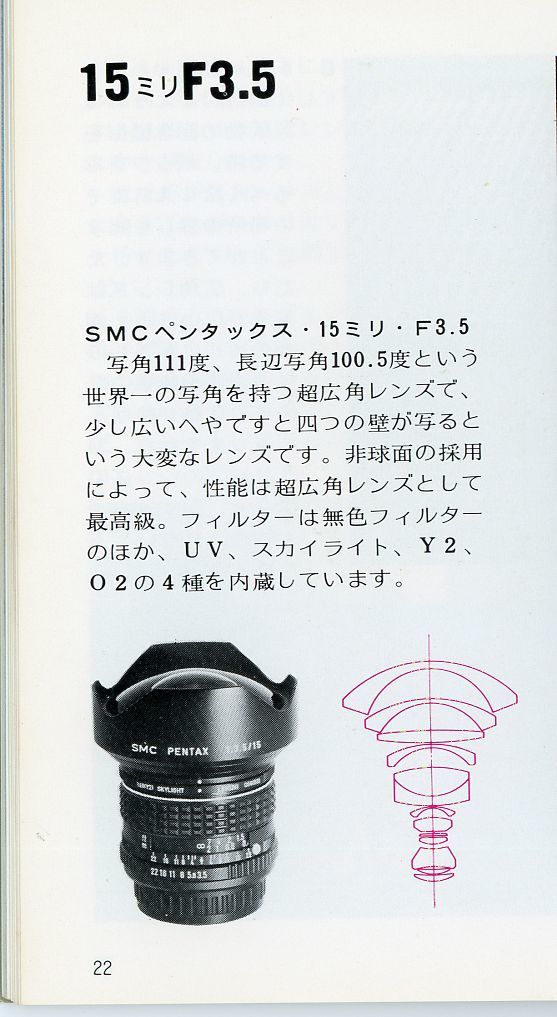 ツァイスとペンタックス rev.0 : セカンド・ライフ・ヴィンテージ ツァイスとペンタックス rev.0 : セカンド・ライフ・ヴィンテージ