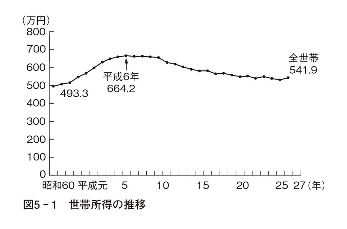 真冬日は1日で終り今日はちょっとだけプラスに_c0025115_23031251.jpg