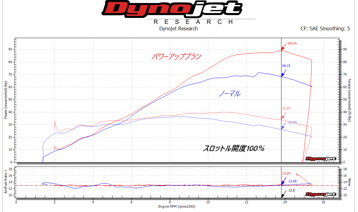 `09 CBR600RR パワーアッププラン⑤_e0114857_08583256.png