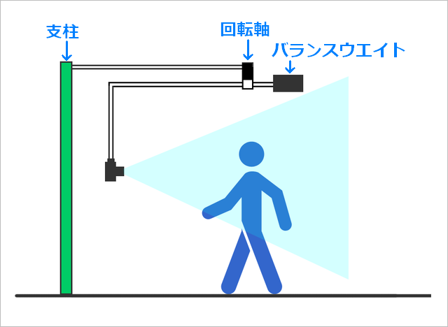 「えっ」どうして撮ったのと思わず考えてしまう動画_b0174191_00113033.png