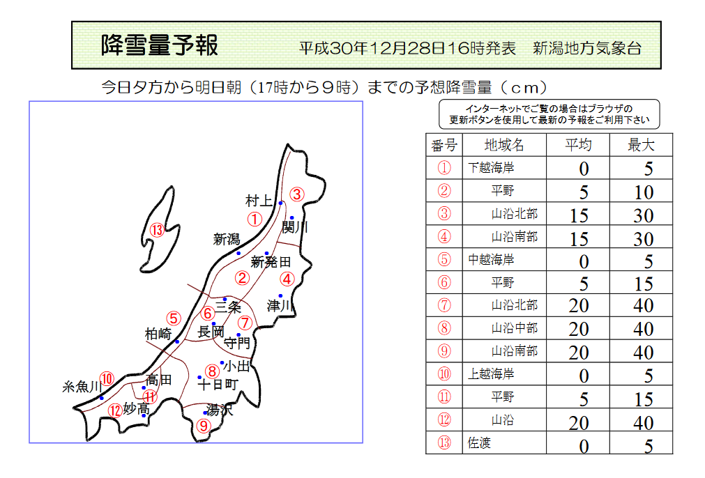 新潟県降雪量予報(2018年12月28日PM)_e0037849_22541293.png