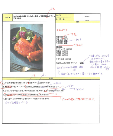 プロの校閲者に学ぶ レシピの書き方 通信添削講座 レシピブログ企画 Sweet プロの校閲者に学ぶ レシピの書き方 通信添削講座 レシピブログ企画 Sweet