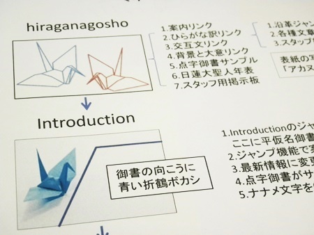 ひらがな御書の改造計画_b0312424_14312018.jpg