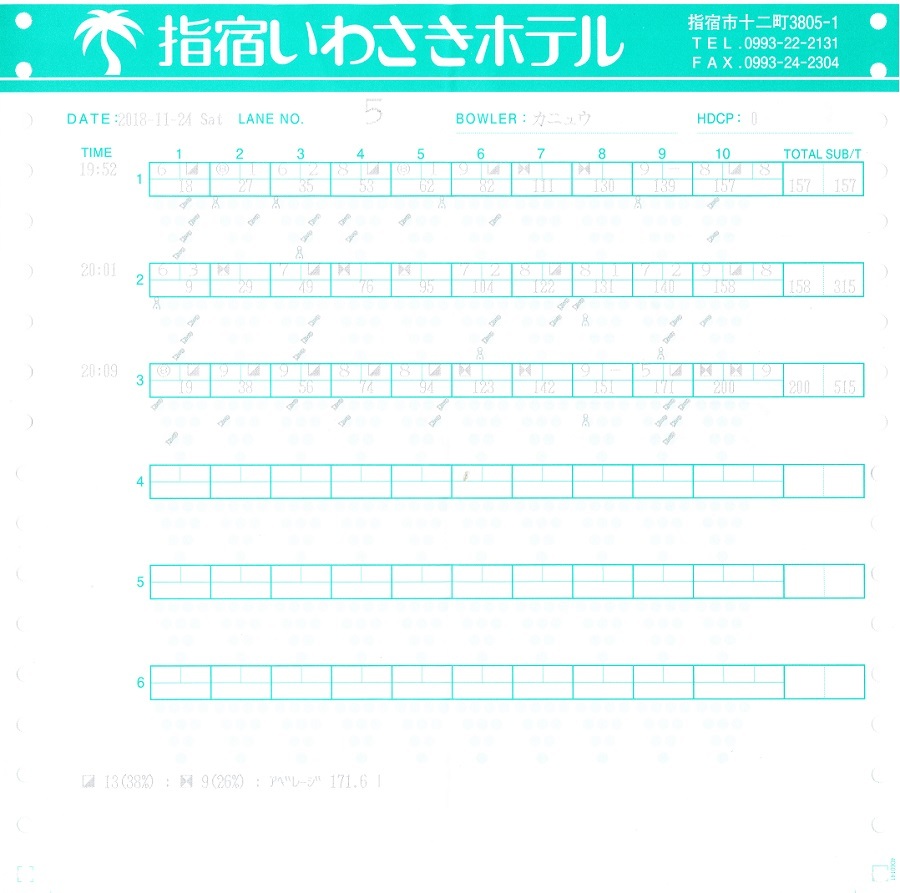 【左】【200↑チャレンジ】指宿ボウリングセンター_f0131181_01594409.jpg