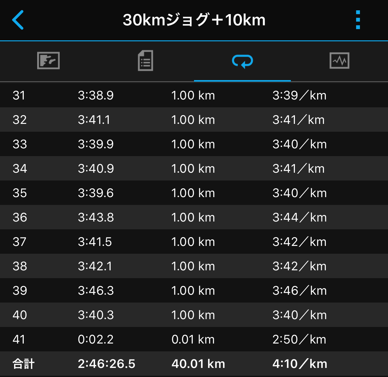 極寒のロング走(30km+10km)_f0310282_20502342.jpeg