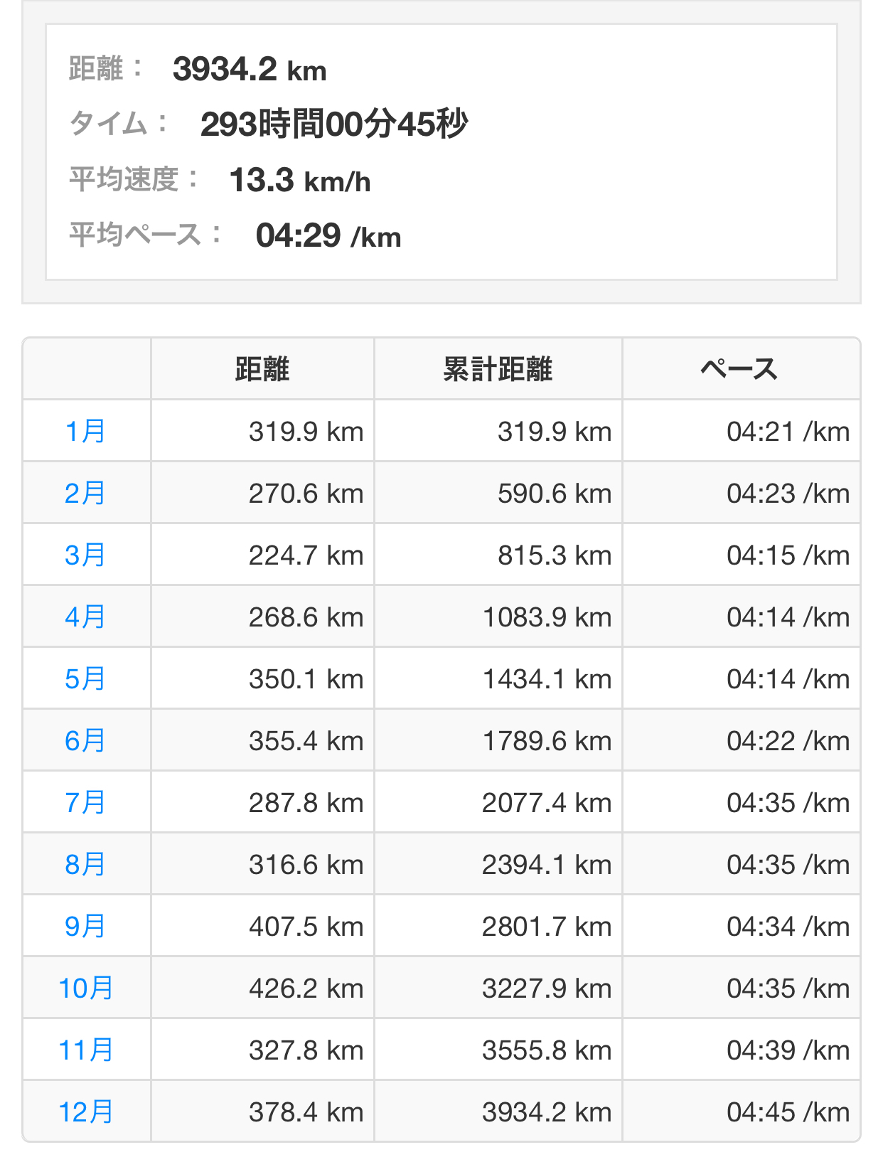 2018年もおわり_f0310282_17371405.jpeg