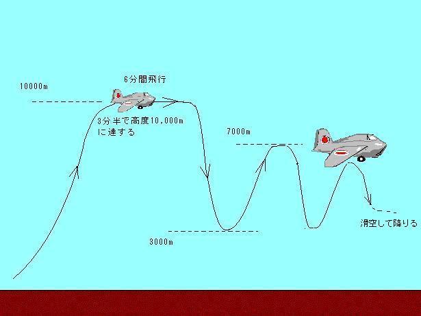 秋水(しゅうすい)燃料庫跡_a0163788_00195257.jpg