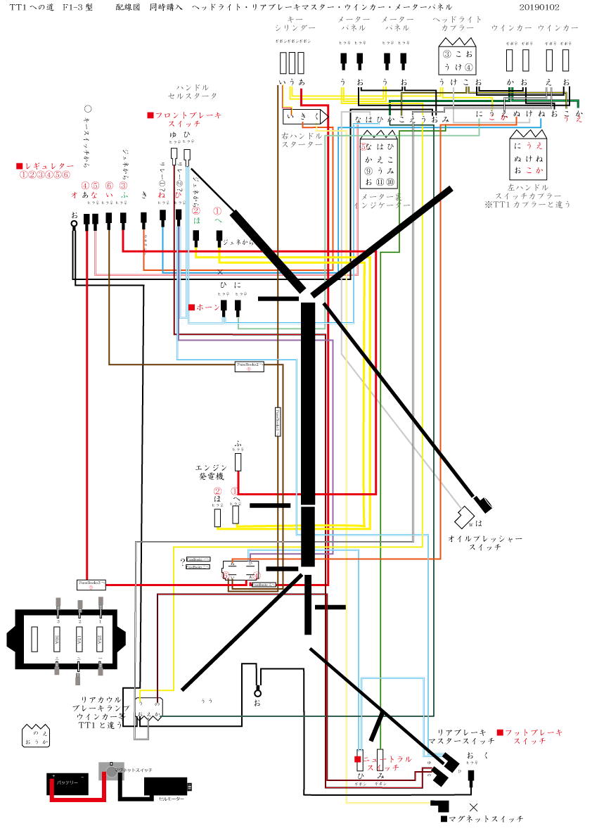 DUCATI 748/748S マニュアル 76 配線図